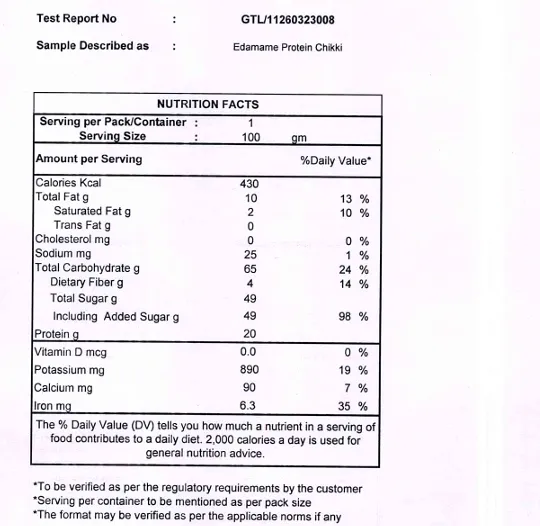 Chikki Nutrition Table.webp