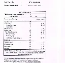 Chikki Nutrition Table.webp